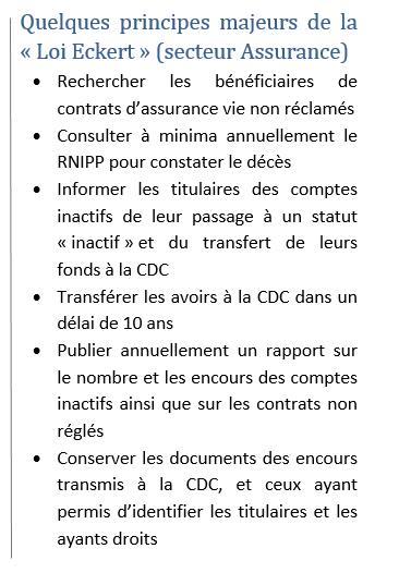 Loi Eckert : une opportunité inattendue pour les assureurs ...